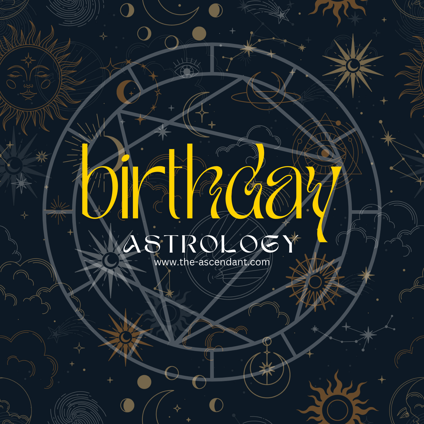 Birthday Astrology