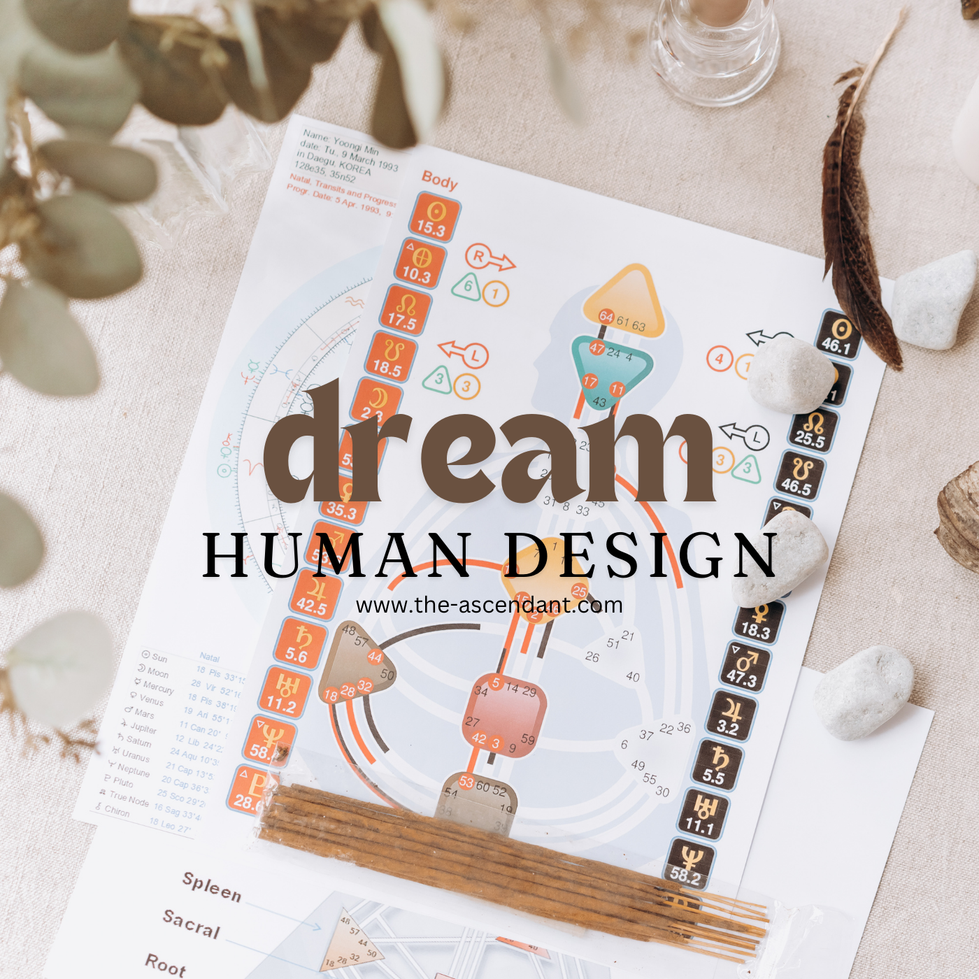 Dream Human Design